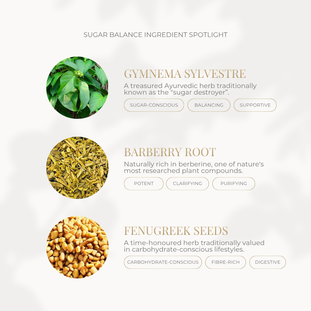 Sugar Balance
